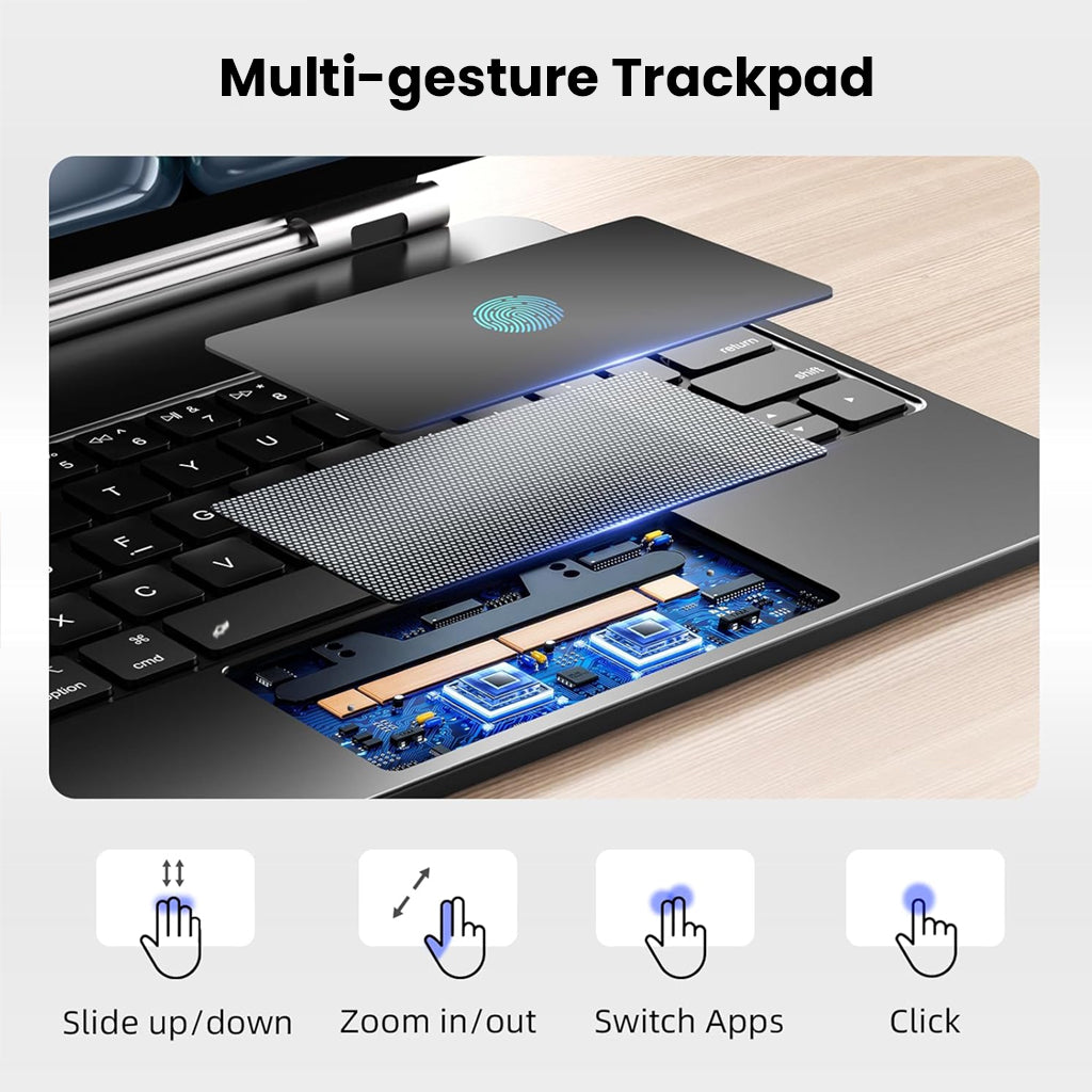 Close-up of TECPHILE CD11 keyboard case multi-gesture trackpad with functions like zoom, swipe, and app switching for iPad Air and Pro.