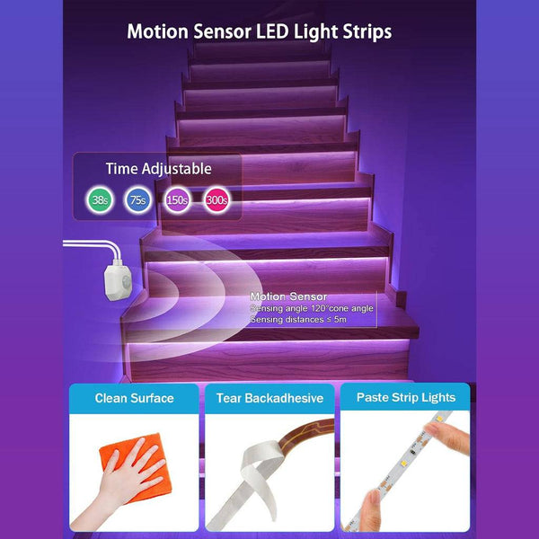 TECPHILE Motion Sensor 5m RGB LED Strip Light with App Control - 4