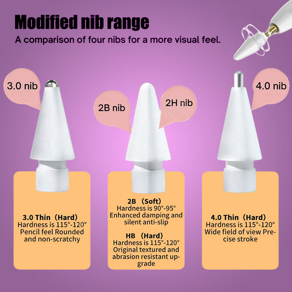 Comparison of four TECPHILE P2 stylus nibs including 2B, 2H, HB, and 3.0/4.0 thin tips for varied drawing experiences.