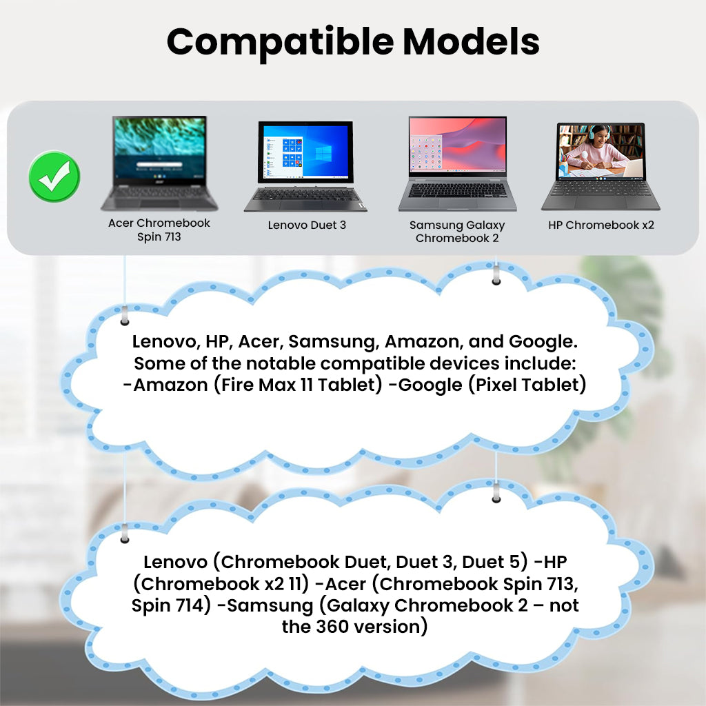 TECPHILE - UC10 Stylus Pen for USI 2.0 Compatible Chromebooks & Tablets