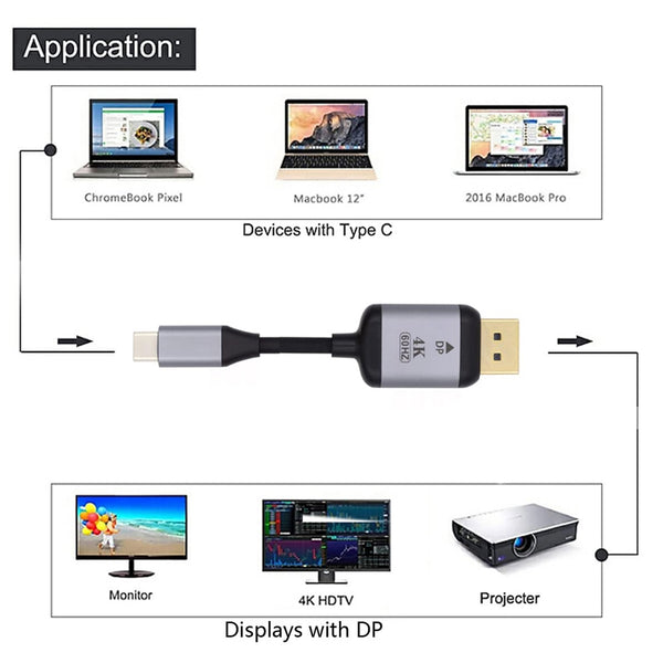 TECPHILE USB Type C to Mini Display Port Cable - 14