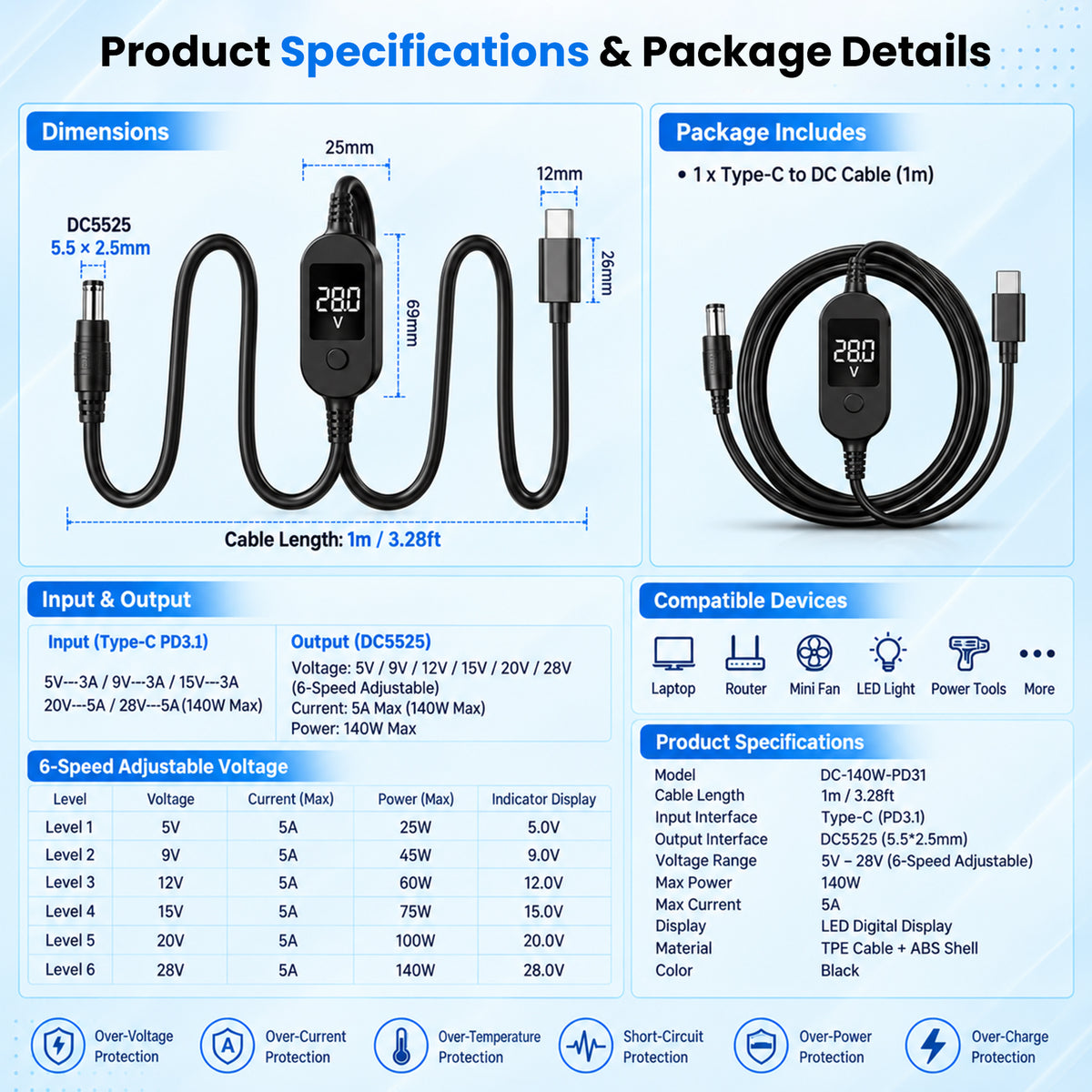 TECPHILE PD 140W USB C to DC Power Cable & Adapter with Digital Display