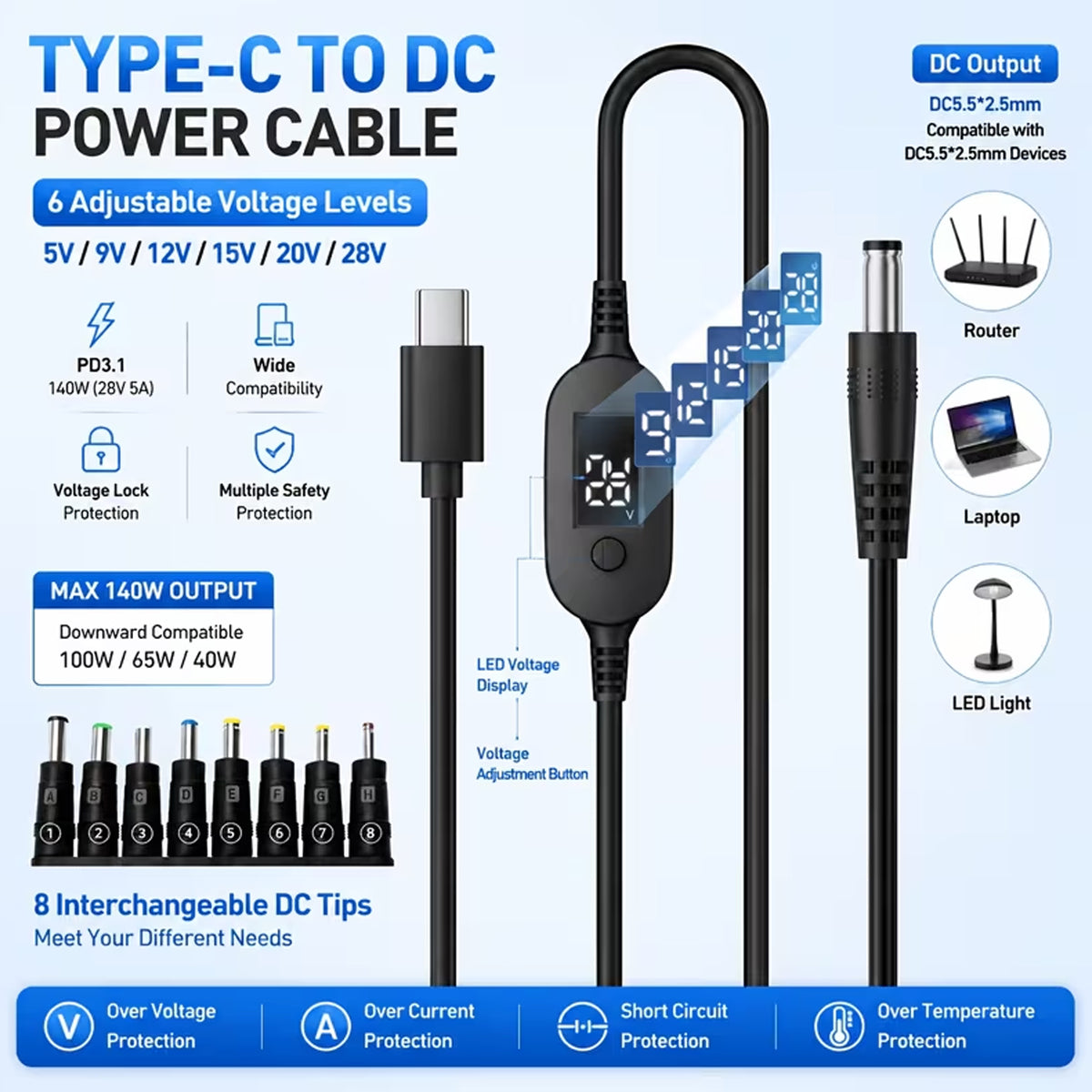 TECPHILE PD 140W USB C to DC Power Cable & Adapter with Digital Display