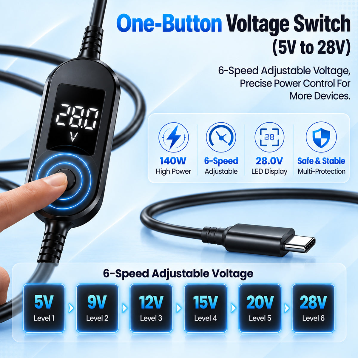 TECPHILE PD 140W USB C to DC Power Cable & Adapter with Digital Display
