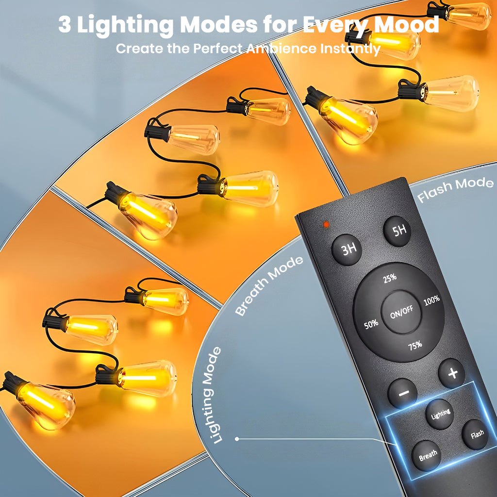 TECPHILE outdoor string lights feature 3 lighting modes—breath, flash, and steady—controlled via remote for customizable ambiance.