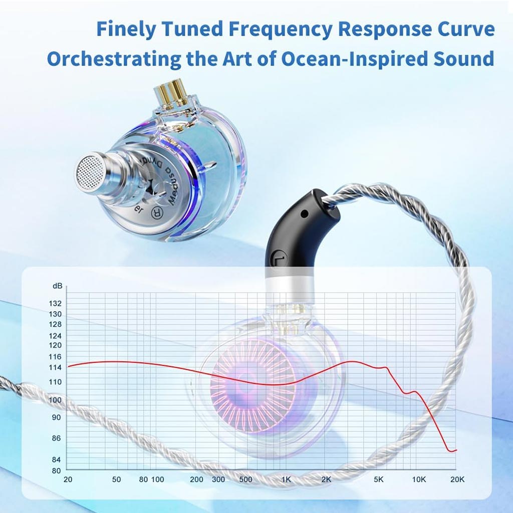 TRN Medusa 12mm 2nd Gen DLC Dynamic Driver IEM tune curve