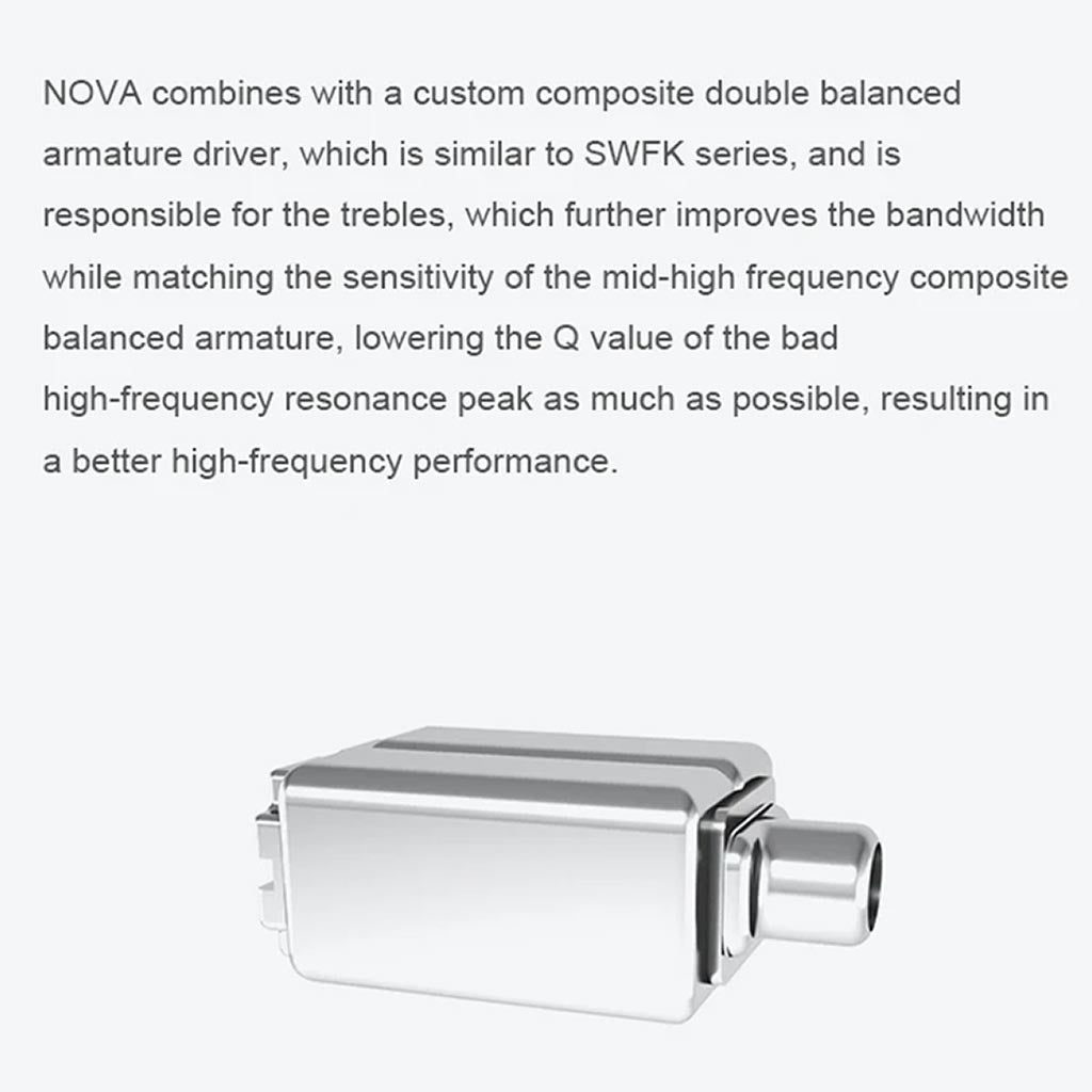 Truthear NOVA Hybrid Drivers IEM