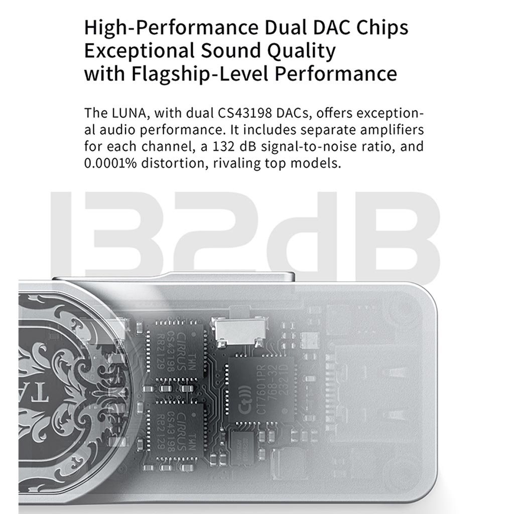 Tanchjim Luna Protable DAC & Amp Dual DAC Chipset