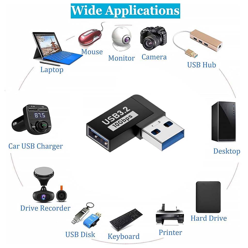 TECPHILE USB OTG Adapter supports wide applications including laptops, USB hubs, cameras, and car chargers with 10Gbps data speed.