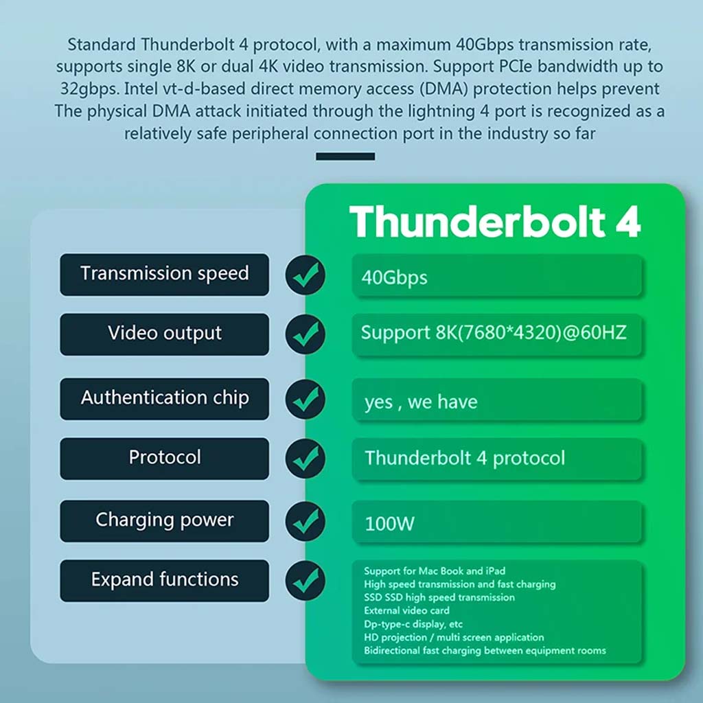 TECPHILE Thunderbolt 4 cable offers 40Gbps speed, 8K video output, 100W charging, and secure data transfer with advanced protocol support.