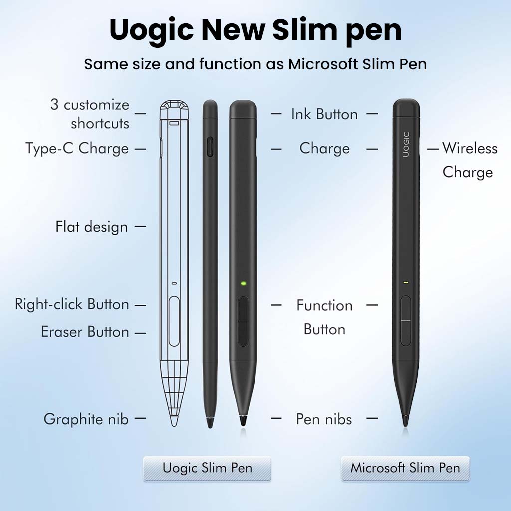 Comparison of Uogic Slim Pen and Microsoft Slim Pen highlighting features like customizable shortcuts, graphite nib, and wireless charging.