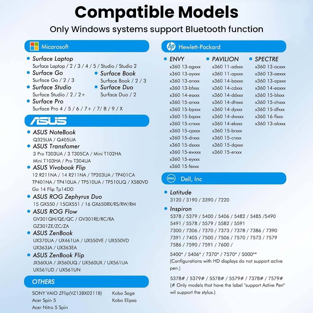 Compatibility chart for TECPHILE Uogic X1 Pro Stylus Pen showing supported Microsoft, HP, ASUS, and Dell Surface devices.