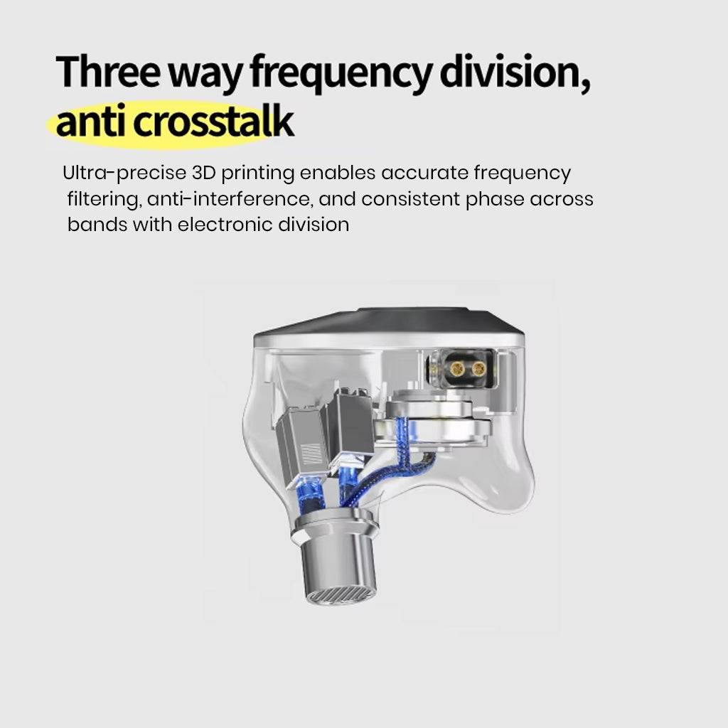 The EPZ P50 Hybrid IEM with Three-Way Frequency Division
