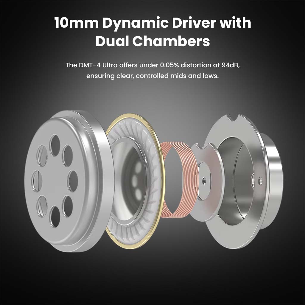 TANCHJIM Zero Ultima IEM SILVER 10mm DD Dual Chambers