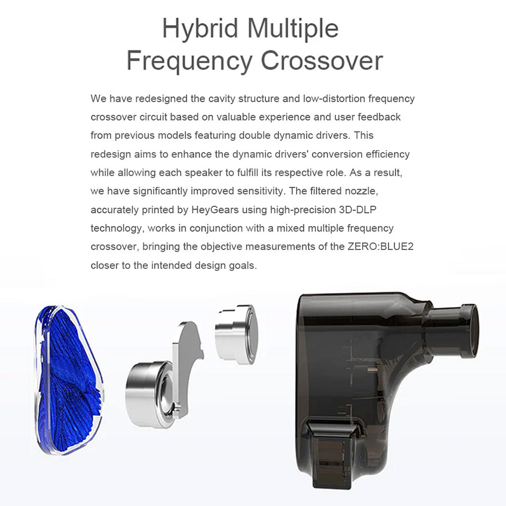 Hybrid multiple frequency crossover diagram of Truthear x Crinacle Zero: Blue2 IEM explaining advanced driver configuration and sound tuning.
