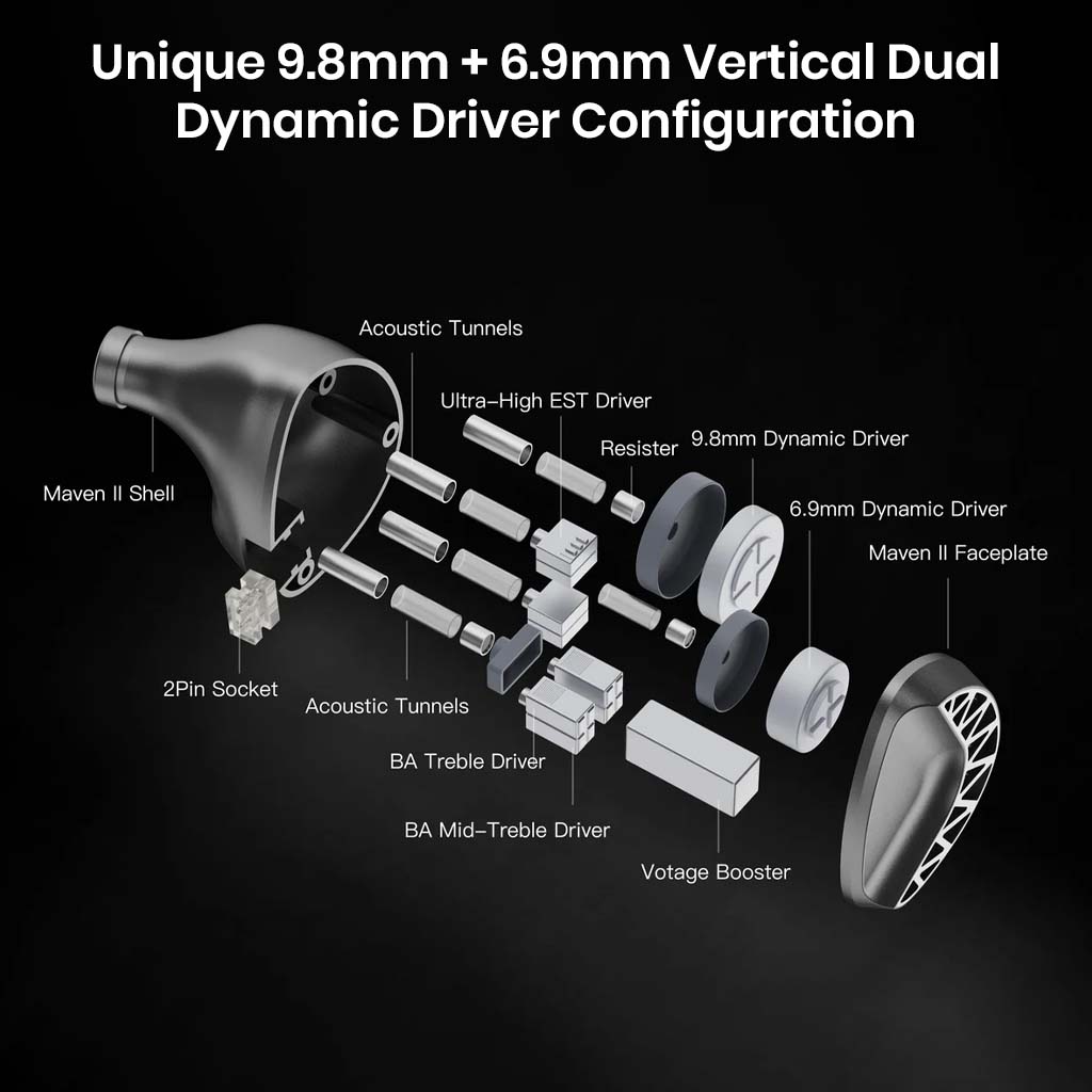 Unique Melody Maven II Dual Dynamic Driver IEM