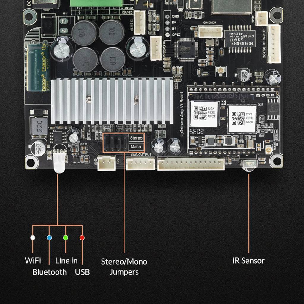 Close-up of Up2Stream AMP v4 board showing labeled ports for Wi-Fi, Bluetooth, USB, line-in, stereo/mono jumpers, and IR sensor.