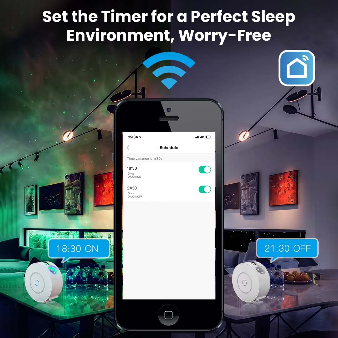 SK20 Wifi Smart Nebula Galaxy Star Light Projector, App & Voice Control