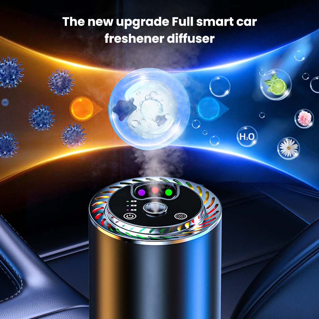 Z11-B Car Air Freshener Diffuser with upgraded smart technology for purifying air and diffusing fragrance efficiently.