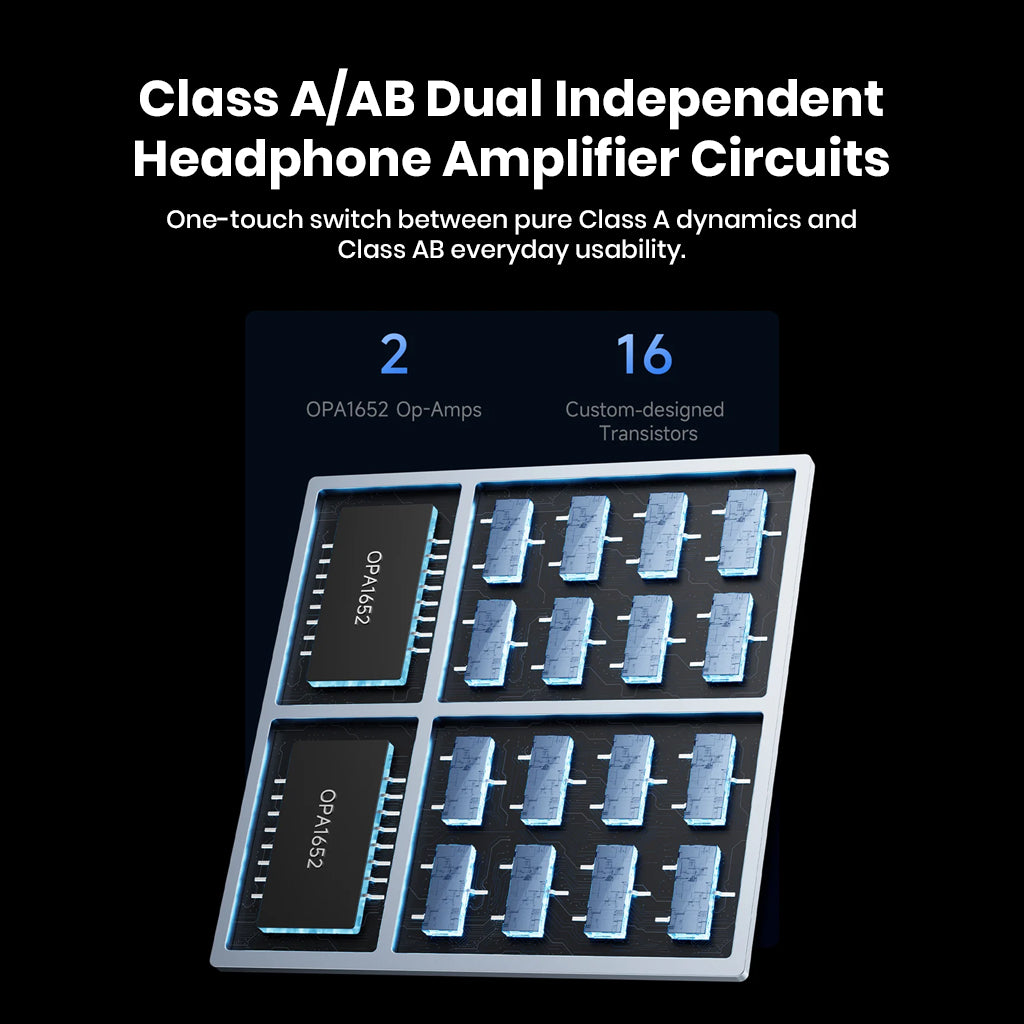 HiBy R6 Pro II features Class A/AB dual headphone amplifier circuits with OPA1652 op-amps and 16 custom transistors for dynamic sound.