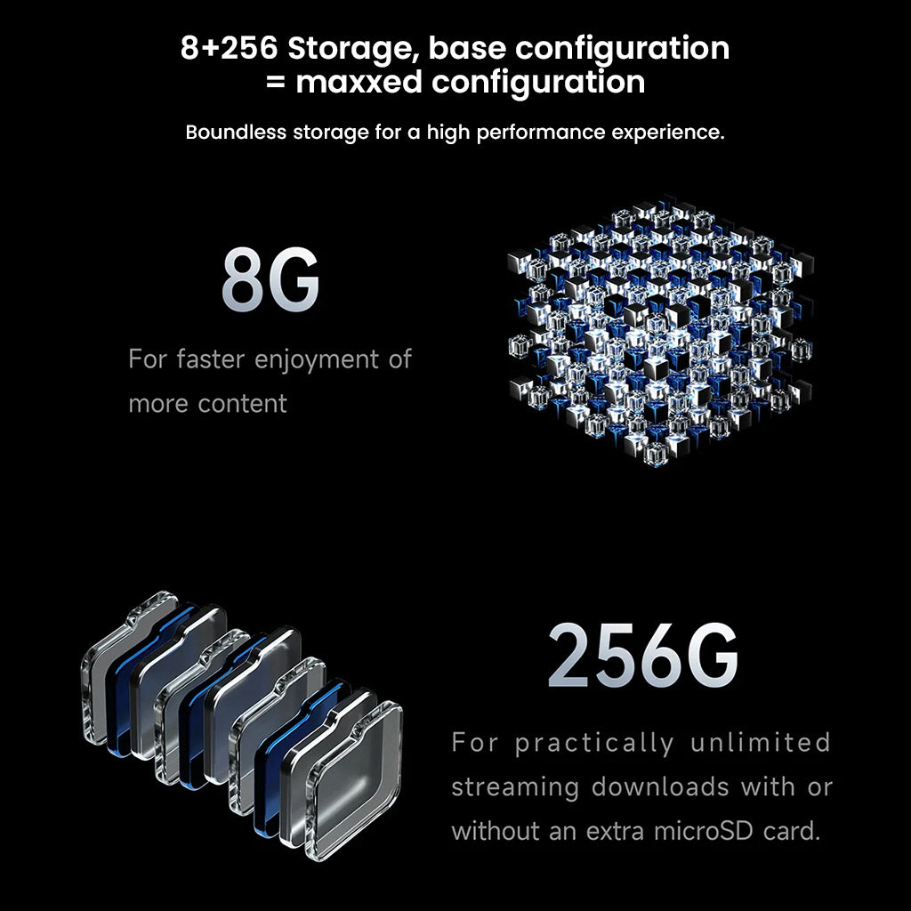 HiBy R8 II Gen 2 with 8GB RAM and 256GB storage, offering ample space for high-res music files and smooth app performance.