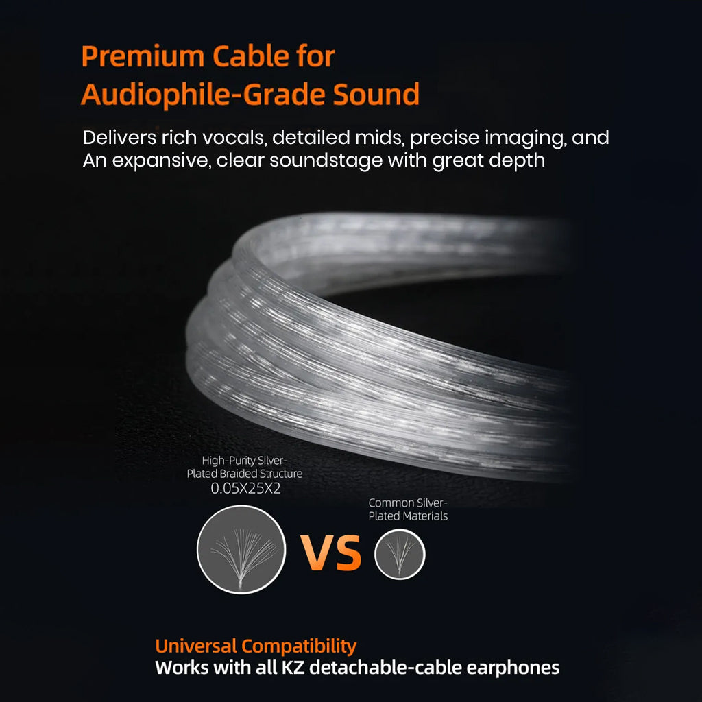 KZ M2 Cable with Mic - Upgrade Audio | 3.5mm & Type-C, made with high-purity silver-plated copper for superior audio fidelity and clarity.