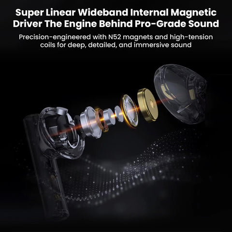 Exploded view of KZ Sora V5.4 TWS Earbuds showcasing super linear wideband internal magnetic driver for deep, detailed HiFi sound.