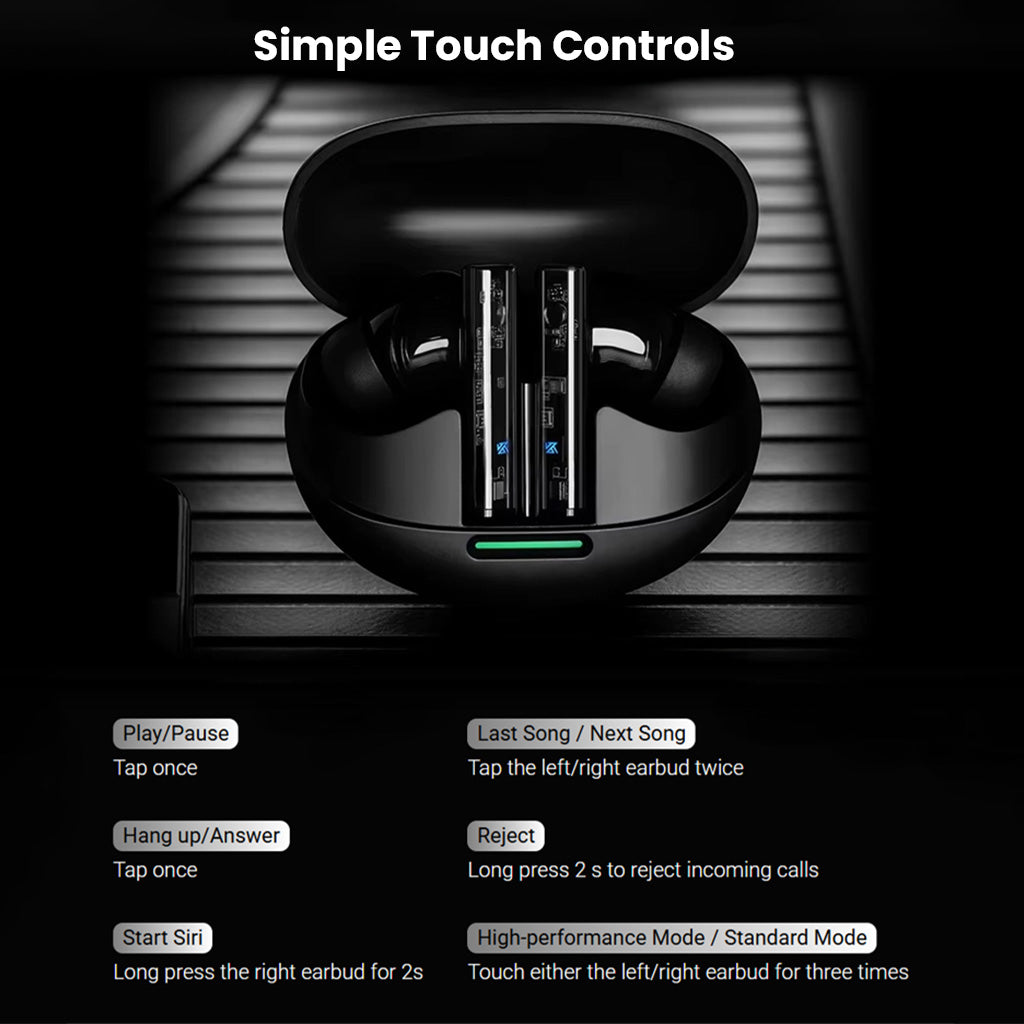 Simple touch controls guide for KZ Sora V5.4 TWS Earbuds, enabling easy music playback, call management, and mode switching.