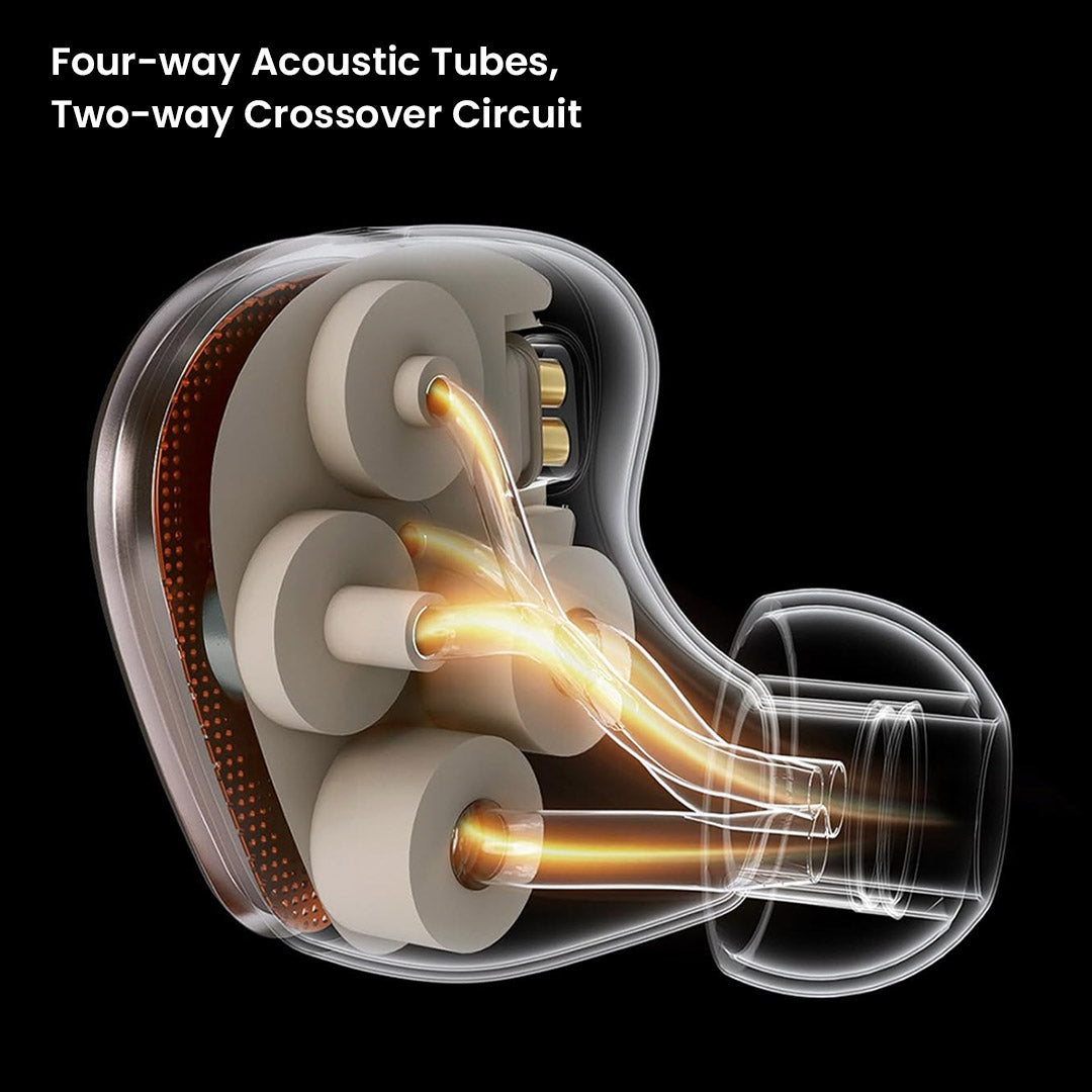 Transparent view of DZ4 IEM showing four-way acoustic tubes and two-way crossover circuit for precise audio separation.