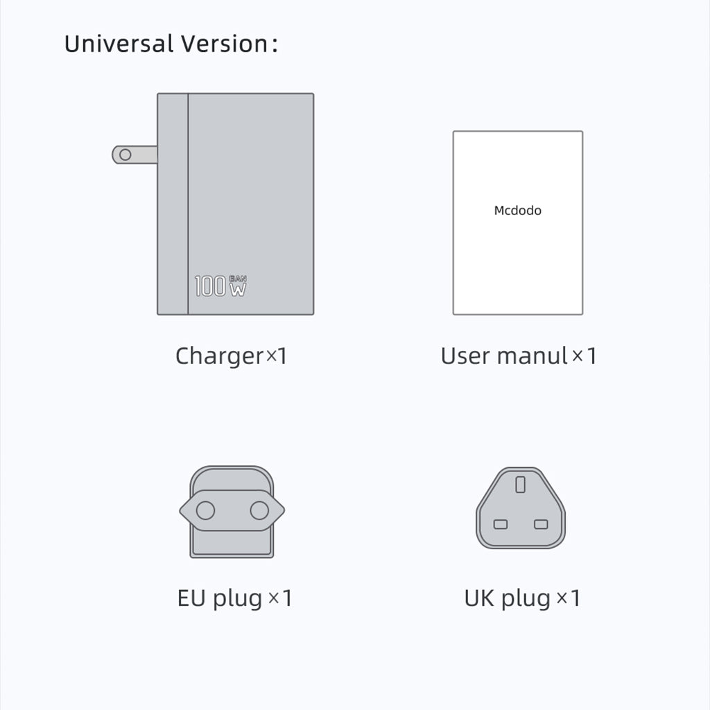 Universal version of MCDODO 100W GaN charger includes charger, user manual, and EU/UK plug adapters.