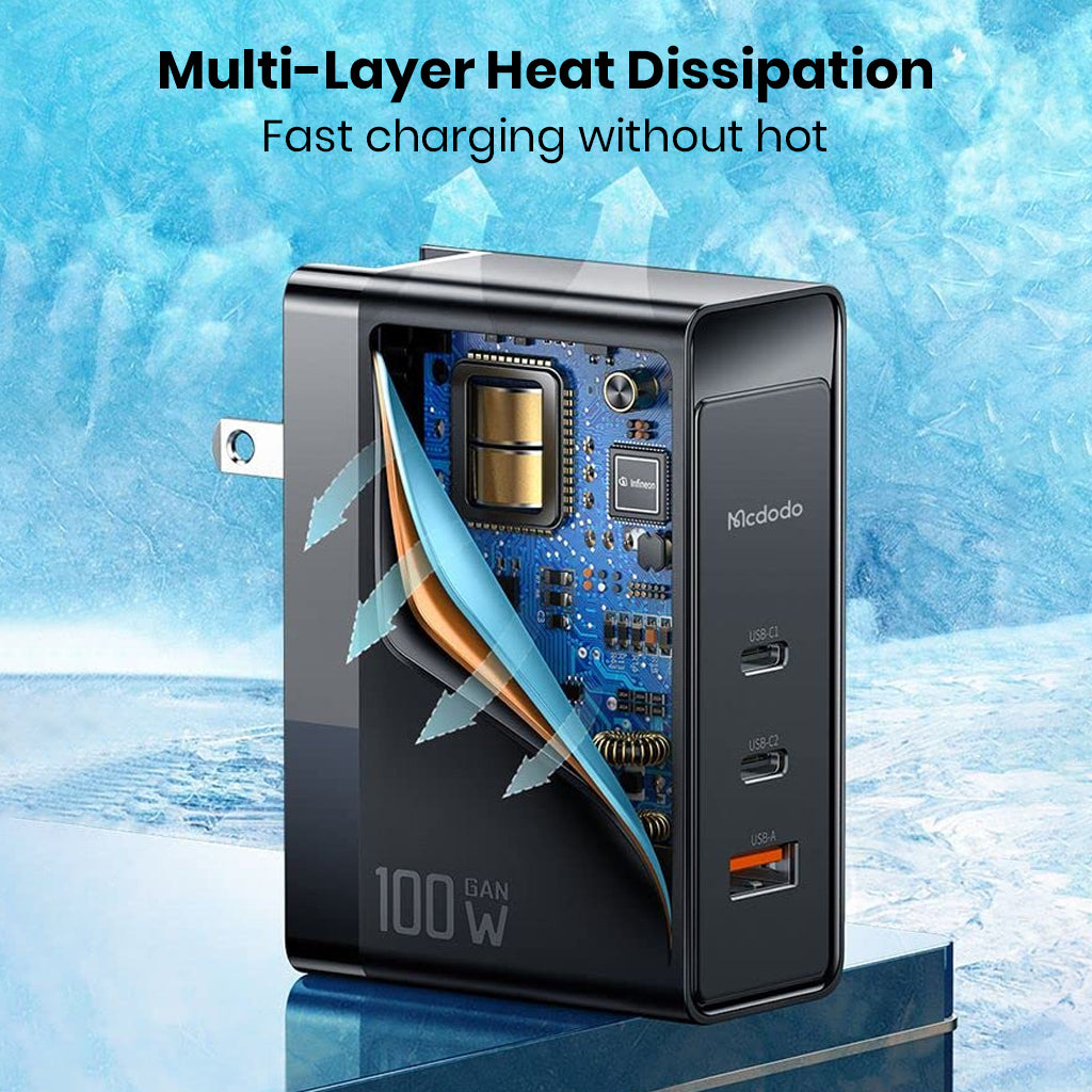 Cross-section of MCDODO 100W GaN charger showing internal heat dissipation layers for safe, cool fast charging.