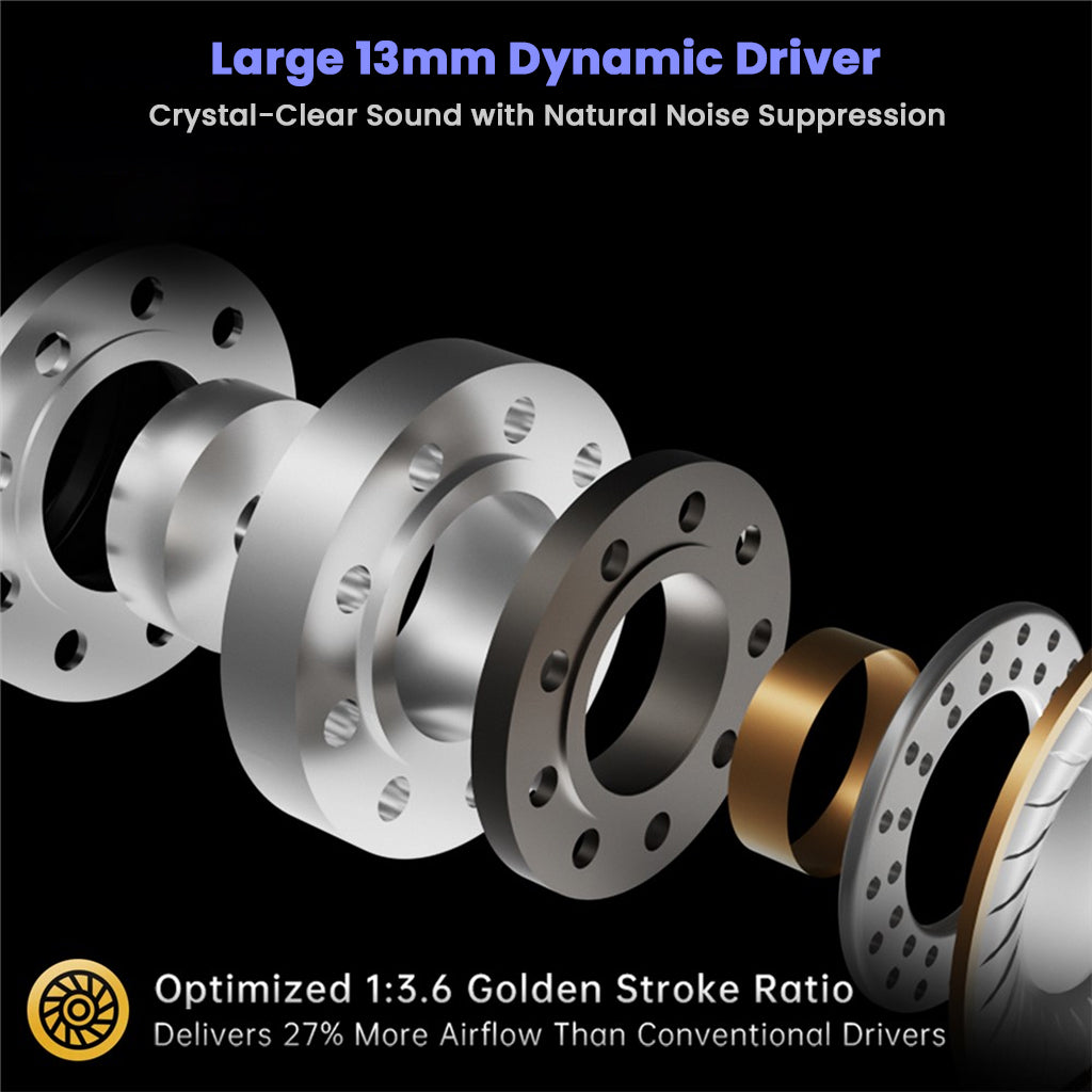 Close-up of ND Pulsar's 13mm dynamic driver with 1:3.6 golden stroke ratio for enhanced airflow and crystal-clear sound.