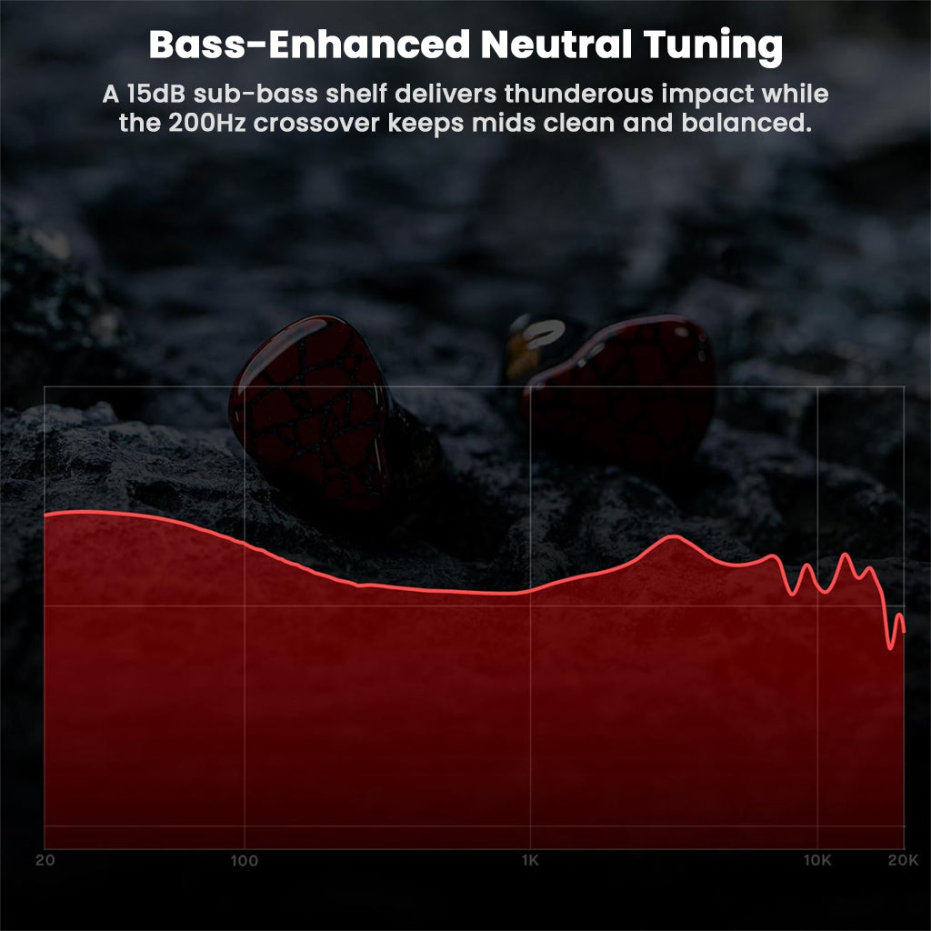 Frequency response graph of Punch Audio Martilo 1 IEM showing bass-enhanced neutral tuning with 15dB sub-bass shelf and 200Hz crossover.