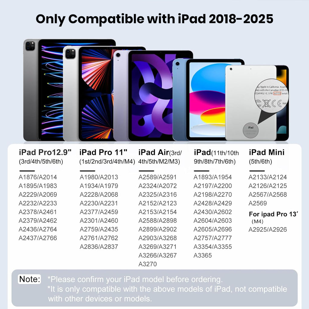 Compatibility chart for TECPHILE iPad Pencil 603, supports iPad models from 2018 to 2025 including iPad Pro, Air, Mini, and standard iPads.
