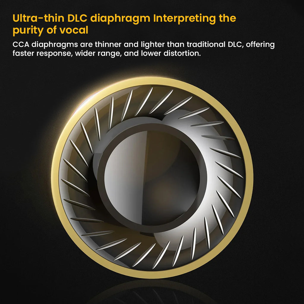 Detailed view of CCA-CRA Pro's ultra-thin DLC diaphragm offering faster response, wider range, and lower distortion for vocals.