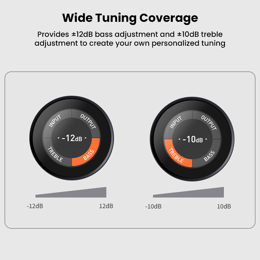 Fosi Audio ZH3 tuning interface with ±12dB bass and ±10dB treble adjustment for personalized sound customization.