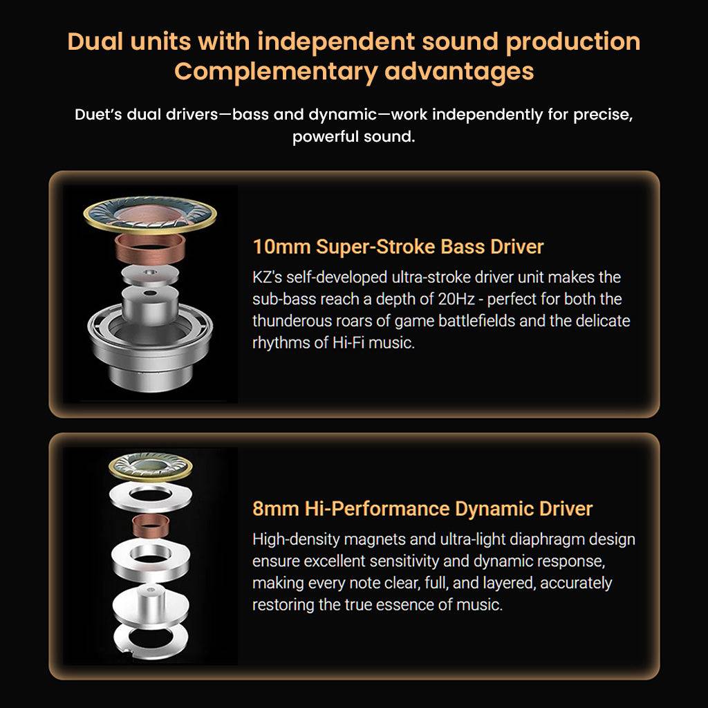 KZ- Duet Dual Dynamic Drivers Wired Earbuds featuring 10mm bass and 8mm dynamic drivers for independent sound production.