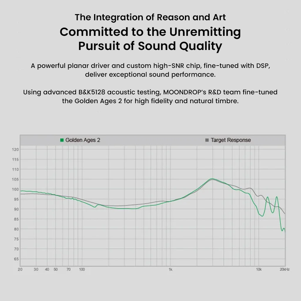 Golden Ages 2 frequency response graph tuned by MOONDROP R&D team using B&K5128 for high-fidelity sound and natural timbre.