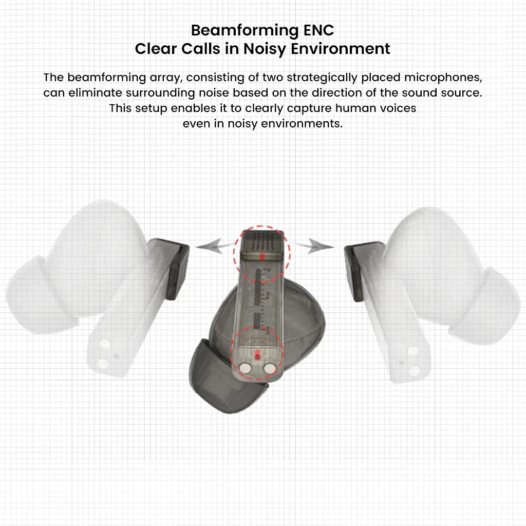 Beamforming ENC technology in MOONDROP Golden Ages 2 earbuds, designed for clear voice calls in noisy environments.
