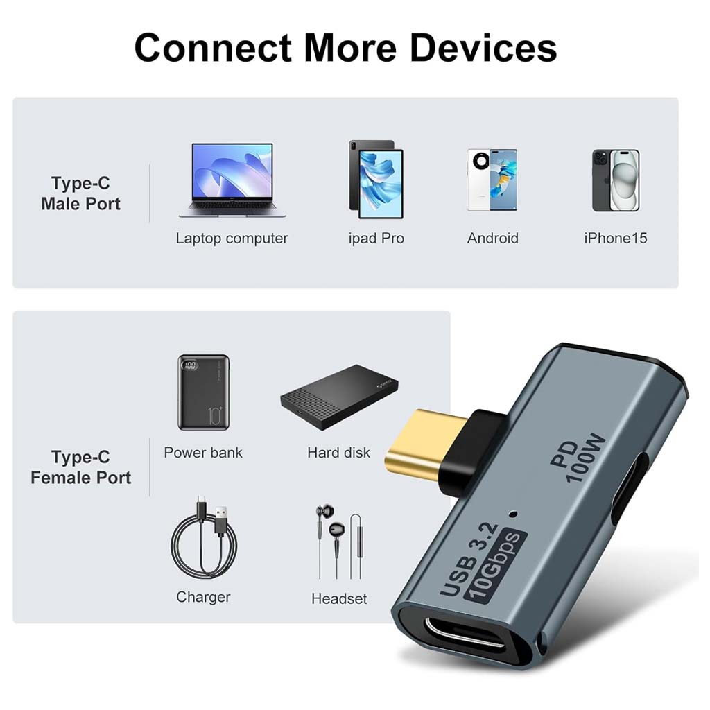 TECPHILE USB C adapter compatibility chart showing connection with laptops, tablets, smartphones, and accessories like chargers and hard drives.