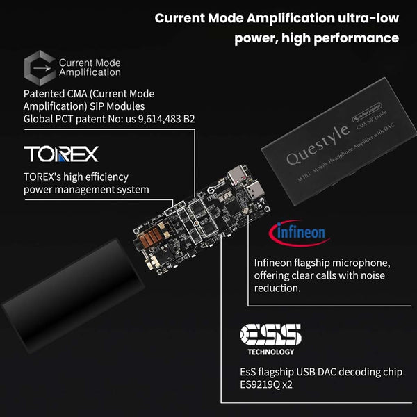 Questyle - M18i ES9219Q Portable DAC & Amp - 12