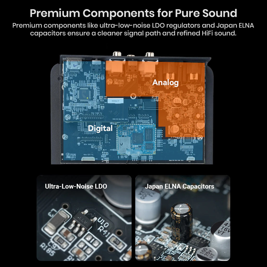 Premium components in Fosi Audio S3