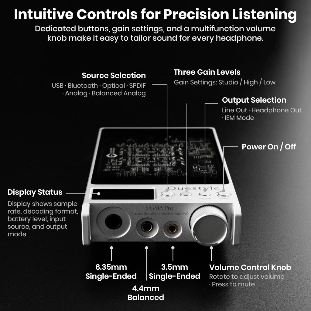 Questyle SIGMA Pro DAC/Amp offers intuitive controls with gain settings, source selection, and multifunction volume knob for precision listening.