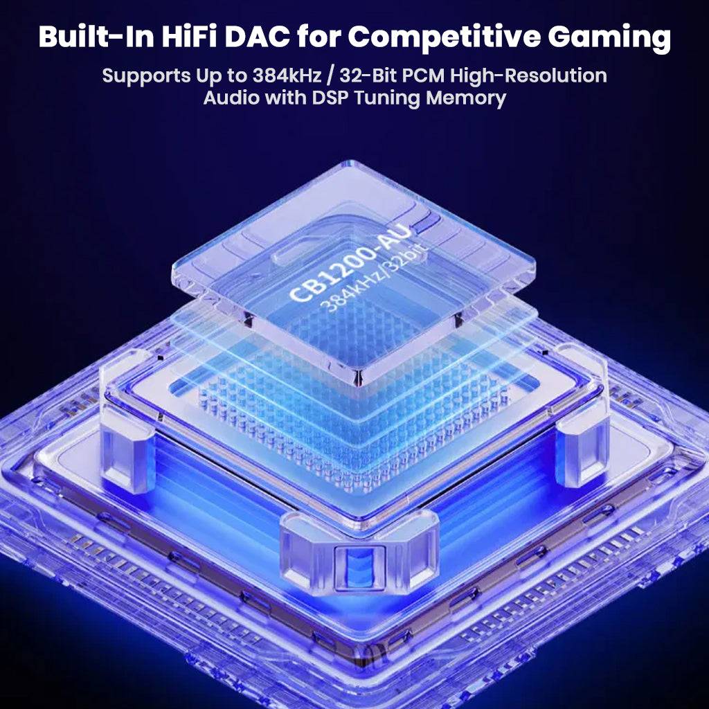 EPZ G30 Gaming IEM includes built-in HiFi DAC supporting 384kHz/32-bit PCM audio with DSP tuning memory for high-resolution competitive gaming sound.