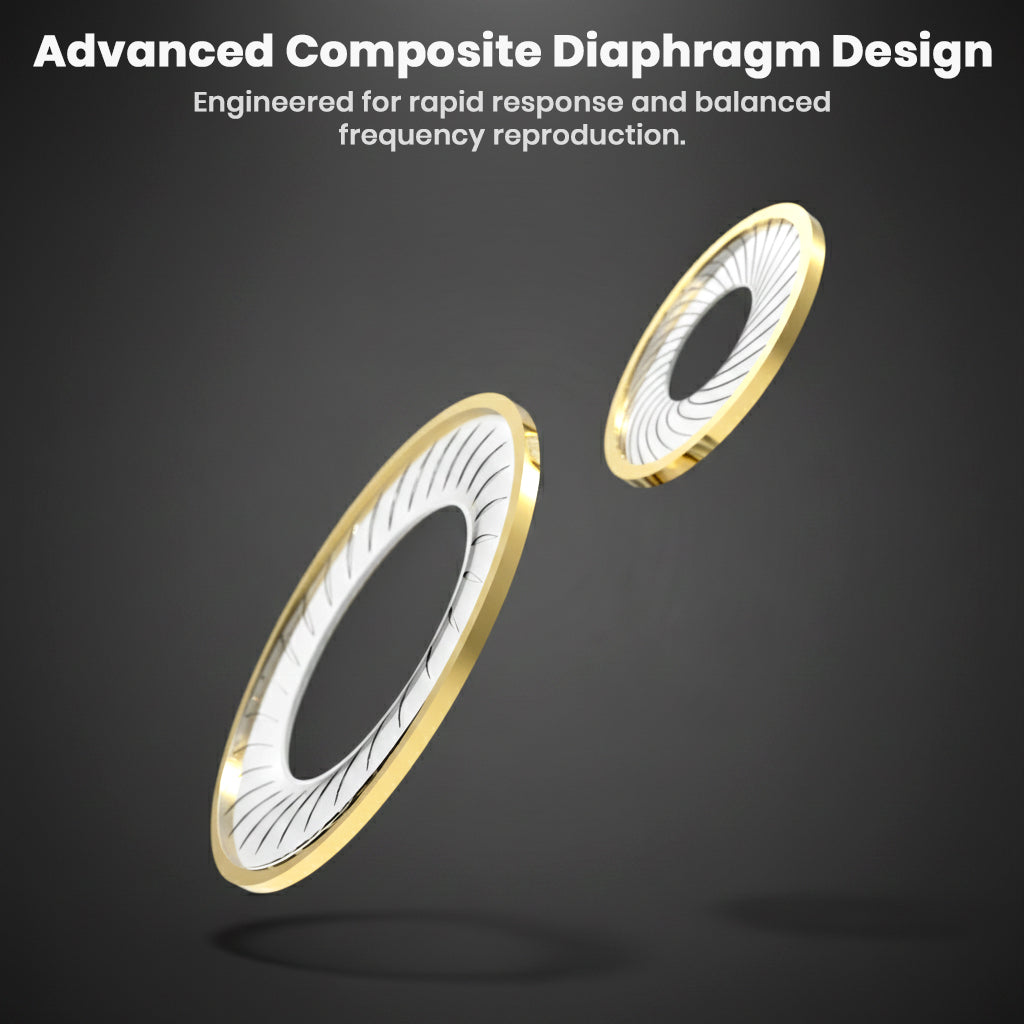 Close-up of STA Pro IEM's advanced composite diaphragm design for rapid response and balanced frequency reproduction.