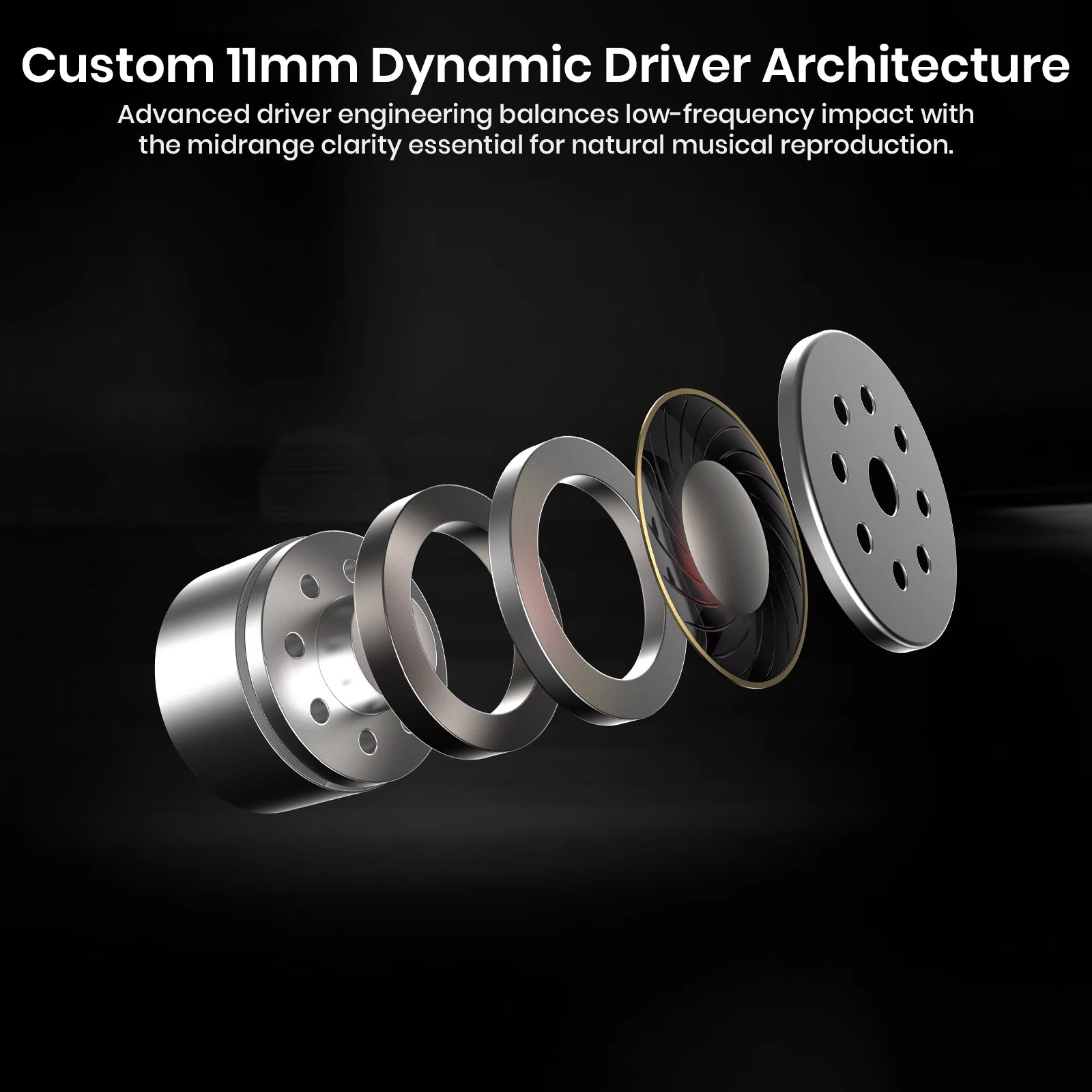 Softears – EDGE 11mm Single Dynamic Driver IEM