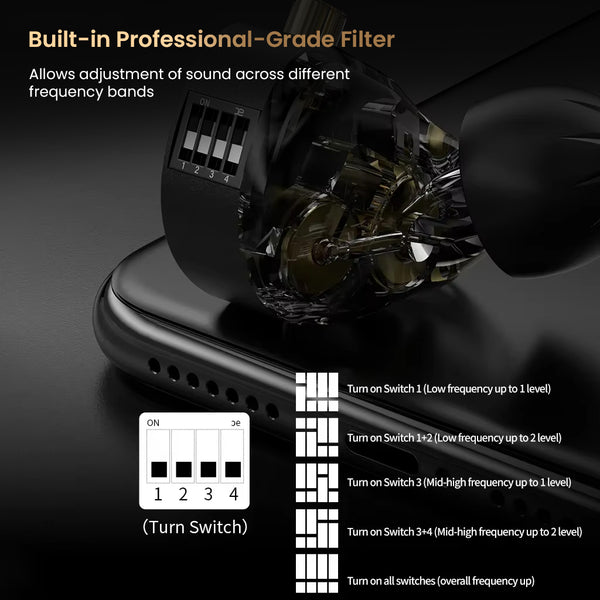 KZ- Pisces 10mm + 8mm Dual Dynamic Driver In-Ear Monitor - 4