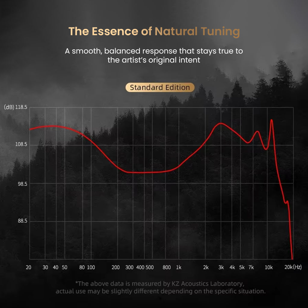Standard edition KZ Pisces IEM frequency response graph showing natural tuning for balanced audio reproduction.