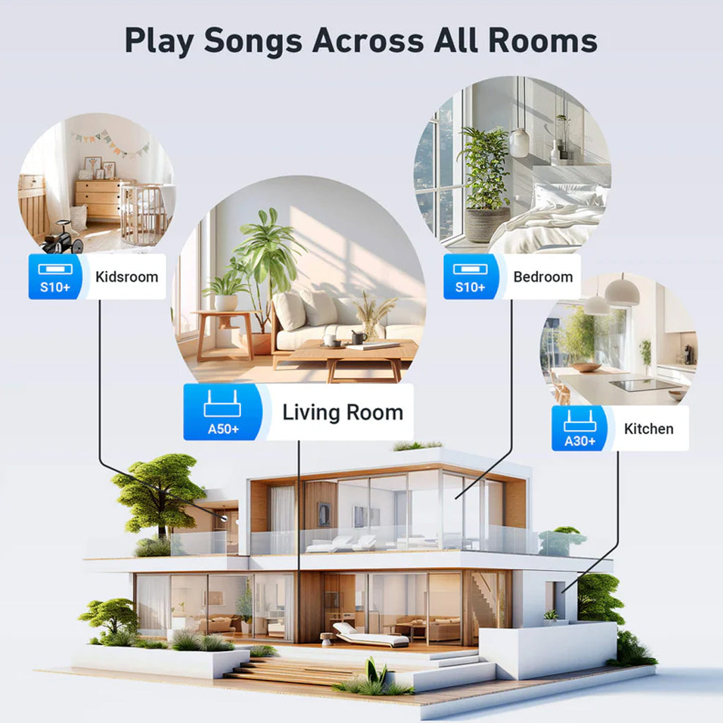 ARYLIC S10+ Wireless Music Streamer with AirPlay, Multiroom Stereo