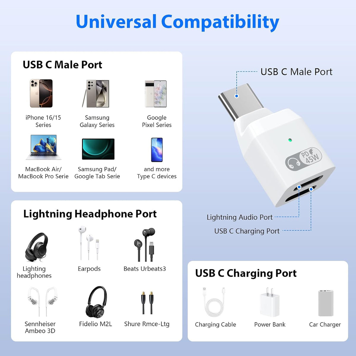 TECPHILE- 2-in-1 Type-C to Lightning Headphone Adapter with 45W Fast Charging
